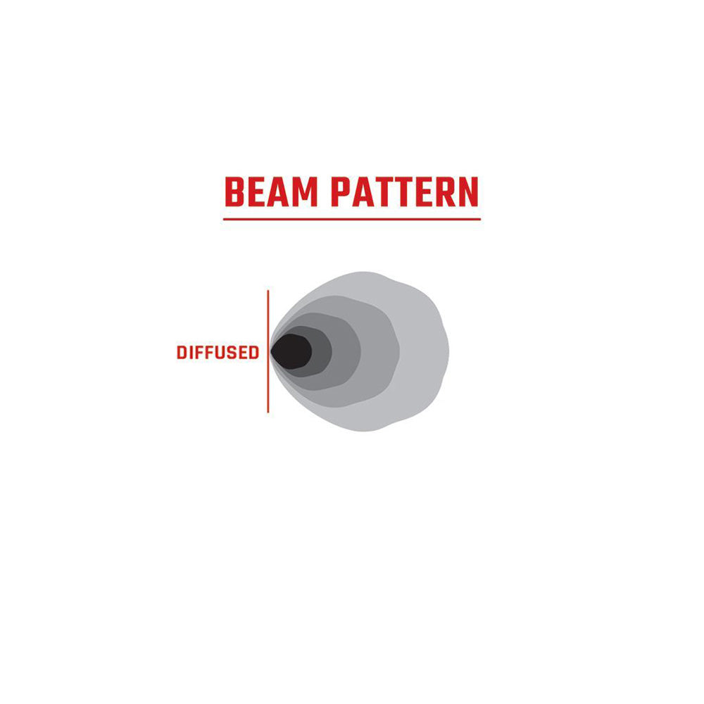 RIGID Industries 360Series RGBW 4 Offroad Lamp Diffused Beam wRGBW Backlight Pods Set of 2 36400