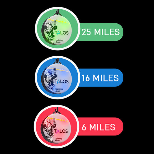 TALOS Compact Lightning Detector SFD300HG