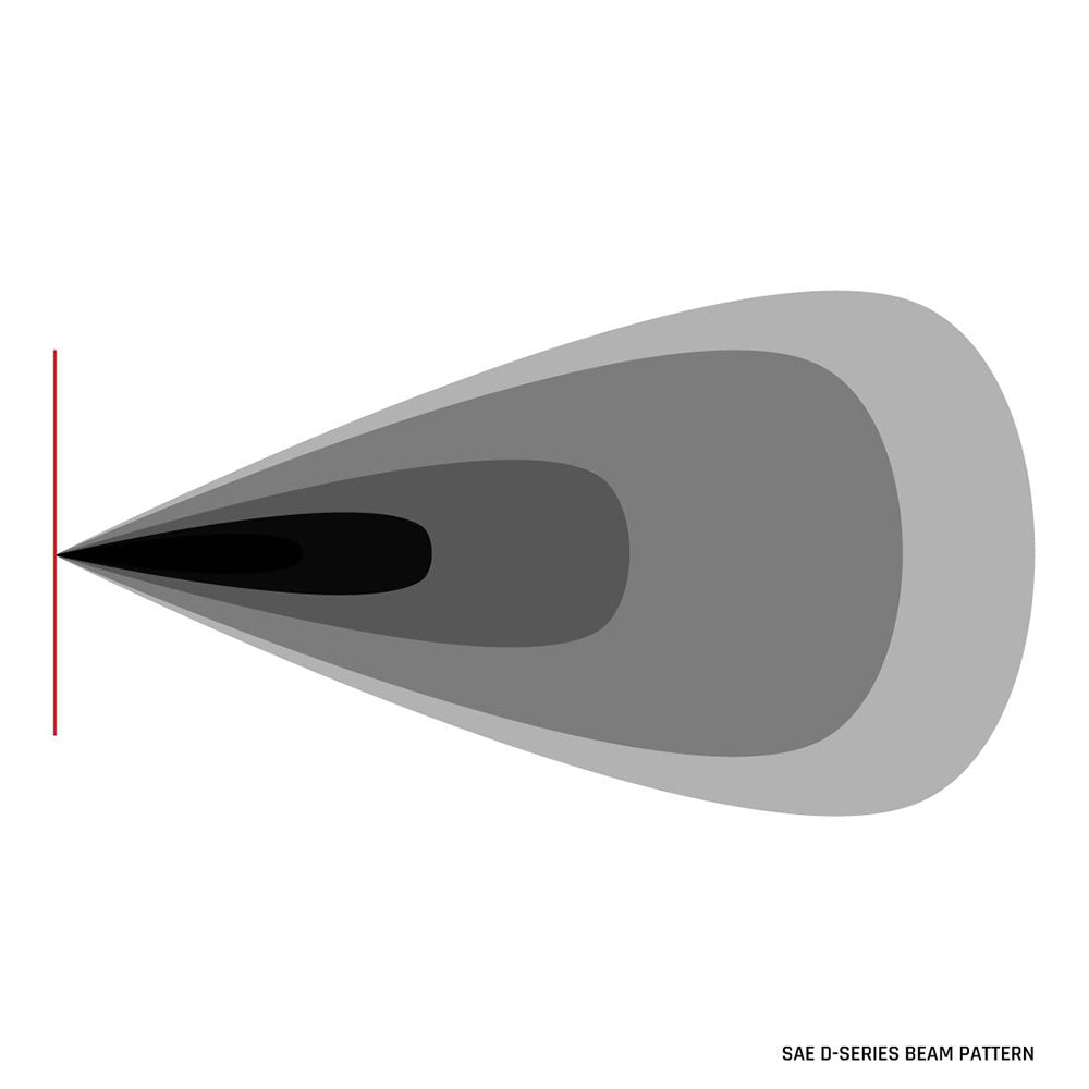 RIGID Industries DSeries LED SAE Fog Beam  YellowWhite  Set of 2 50482