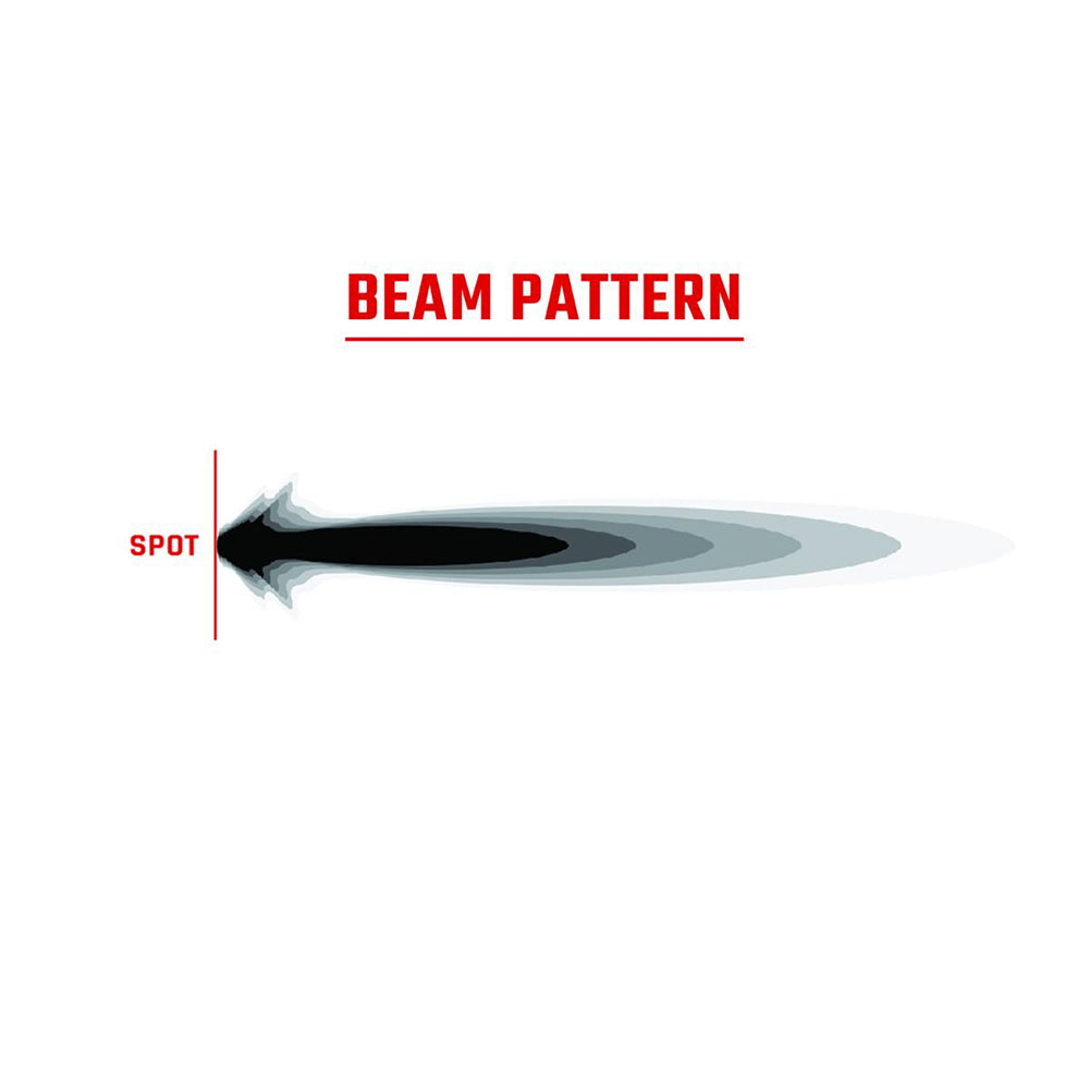 RIGID Industries 360Series RGBW 9 Offroad Lamp Spot Beam wRGBW Backlight Pods  Single 36422