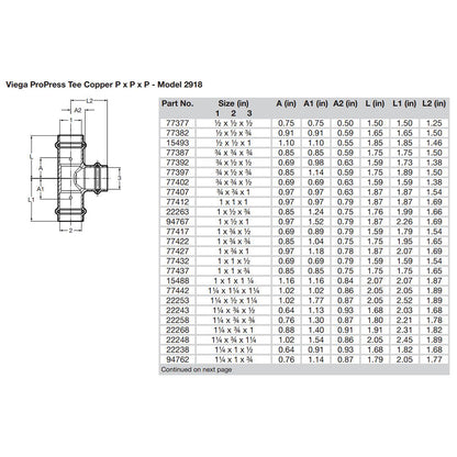 Viega ProPress 12 Copper Tee  Triple Press Connection  Smart Connect Technology 77377