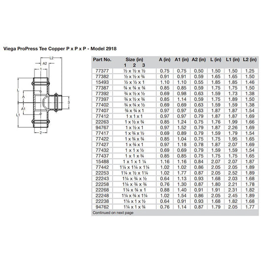 Viega ProPress 114 Copper Tee  Triple Press Connection  Smart Connect Technology 77442