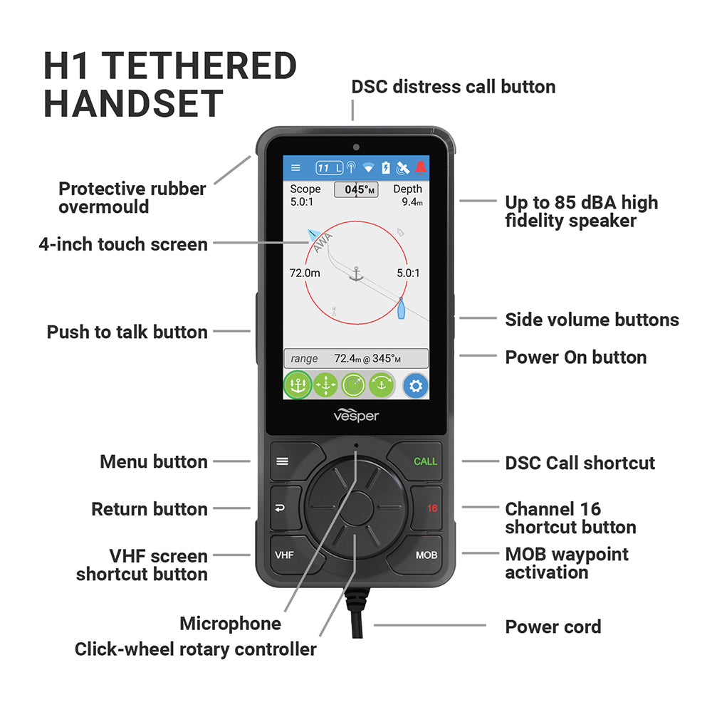 Vesper Cortex V1  VHF Radio wSOTDMA SmartAIS  Remote Vessel Monitoring  Works Worldwide 0100281420